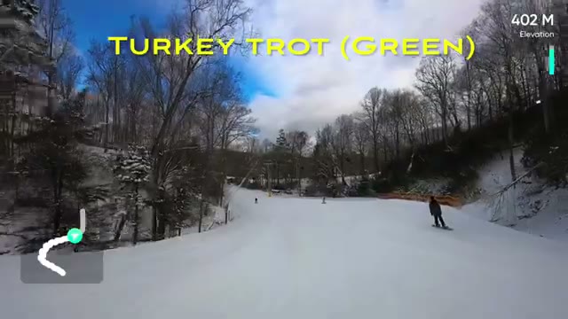 Wide groomed green trail under blue sky — Turkey Trot, the last run of the day