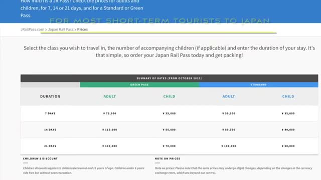 JR Pass prices: ¥50,000 for a 7-day standard adult pass